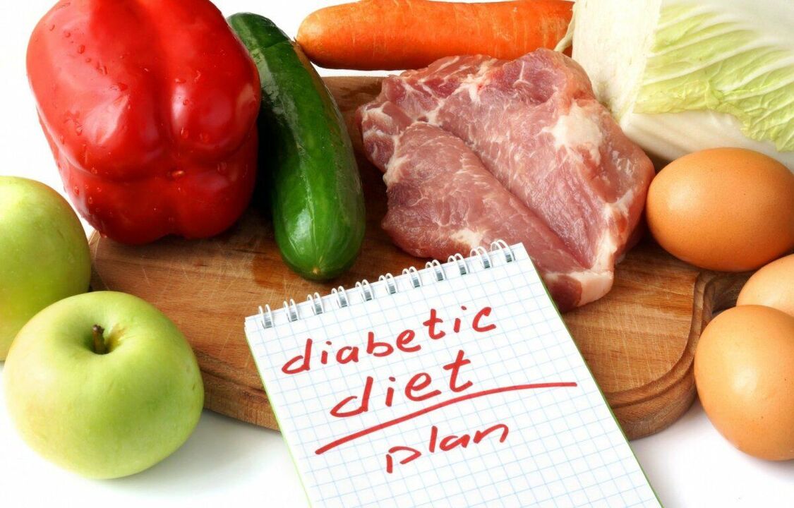 Dieetmaaltijdplan voor diabetici